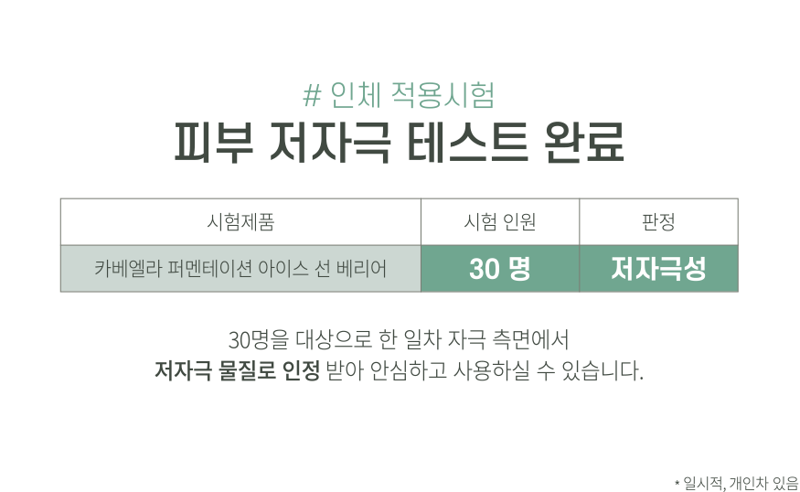 인체적용시험